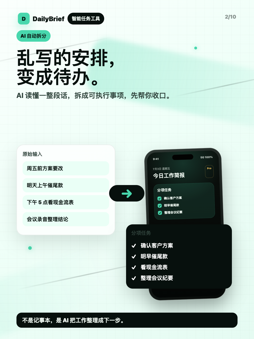 DailyBrief 输入整理示意